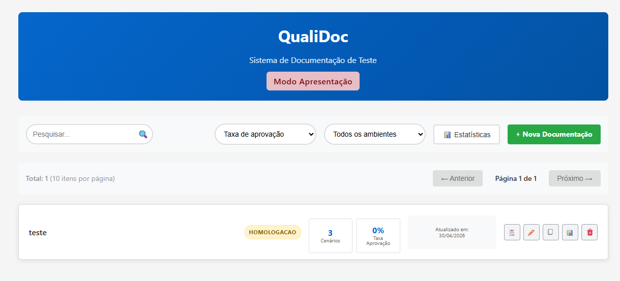QualiDoc